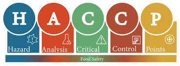HACCP